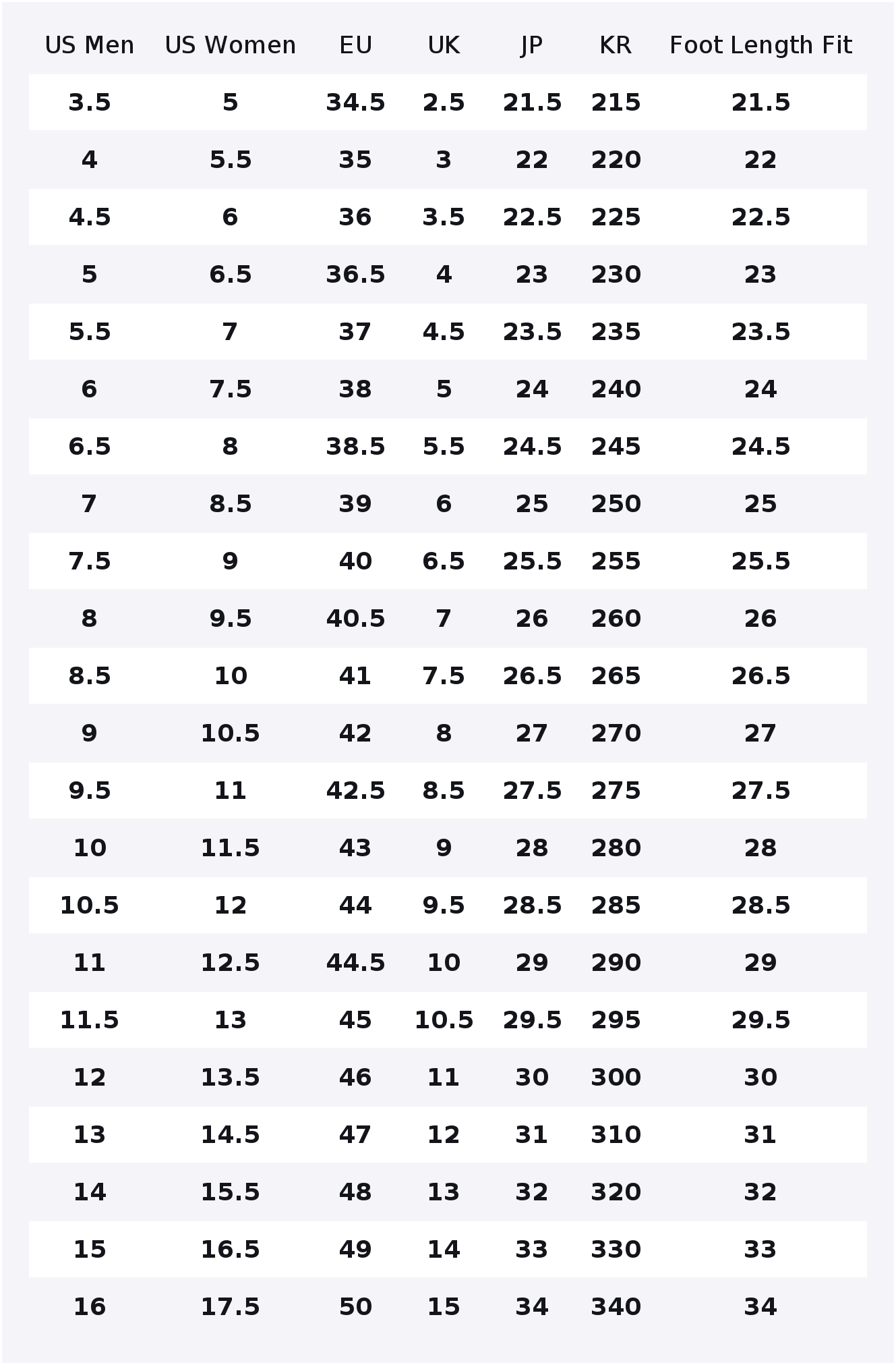 حذاء فانز أوثنتيك 44 منخفض الر - مراجعة Vans Shoes Authentic وسعره